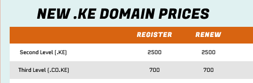 KeNIC domain prices